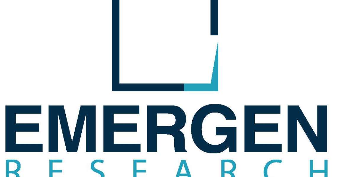 Network Attached Storage Market Scope, High Demand, Size, Share, Trends & Forecast Report