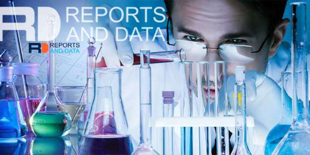 Distillation Units Market Leading Competitors, Regional Trends and Growth Outlook by 2027